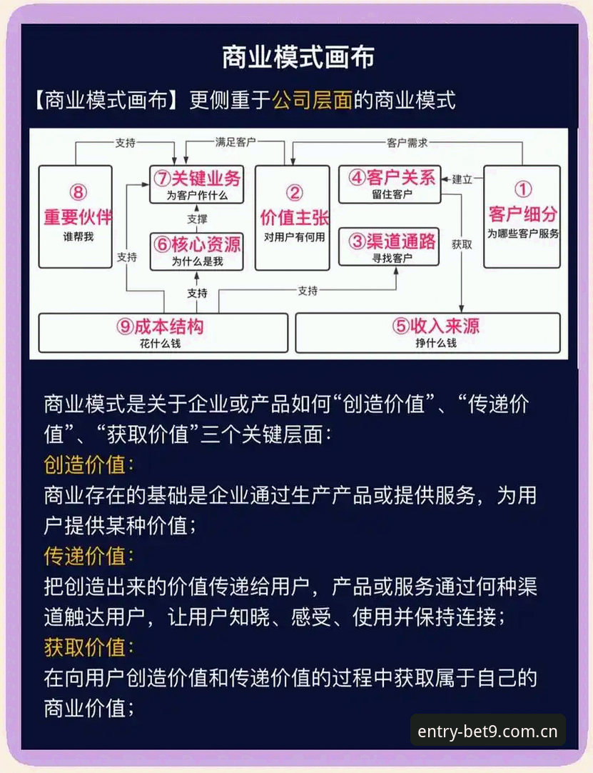 揭秘BET9官方平台登录入口优化背后的数据真相：35%的加载速度优势从何而来